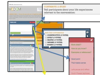 [CURRENT] WEEK 1: Discuss the pros and cons of leg...
UPDATE PROFILE
LOG OUT
HOME
Logged in as tomm
[CURRENT] WEEK 1: Discuss the pros and cons of legalizing marijuana.[CURRENT] WEEK 1: Discuss the pros and cons of legalizing marijuana.
To focus the conversation, we invite you to assume you are on an advisory panel for the state
legislature, having some preliminary conversations online, and you will eventually be drafting
a group recommendation. Consider not only your own preferences but what is best for the
state (or society).
edit delete
CONTRIBUTE YOUR THOUGHTS
14:53 EDT Sunday, November 13 by tomm
tomm has joined the conversation
23:53 EDT Saturday, November 12 by ines- v
ines-v added a resource: 'Getting a Fix'
23:52 EDT Saturday, November 12 by ines- v
I have to disagree with your third point that marijuana is a gateway drug. Of
all the people I know that smoke marijuana, they do not do any hard drugs.
I do agree that gateway drugs exist, however I feel like that typically
happens from one hard drug to another when one doesn't seem to be
enough. But if you want to talk about gateway drugs we would also have to
mention alcohol and cigarettes which many people consume and smoke.
Alcohol and cigarettes are also drugs and often considered gateway drugs.
They are both legal so that option is void in regards to marijuana.
You also mentioned cancer and other lung related issues. Marijuana is a
natural plant. Cigarettes are made up of extremely harmful chemicals that
cause lung related issues and cancer much faster than marijuana ever could.
Yet, they are still legal. If anything, cigarettes should be illegal when
considering public health. Marijuana is a lot safer than cigarettes.
I do appreciate you playing Devil's advocate though!
I'd like to explain how I see it differently (ines-v)
18:26 EDT Friday, November 11 by arthur- x
It seems like the vast majority is supportive of the legalization of marijuana,
so I'm going to play devil's advocate in order to bring the opposition's side
to the table.
First off, research has demonstrated that marijuana use reduces learning
ability by limiting the capacity to absorb and retain information. A 1995
study of college students discovered that the inability of heavy marijuana
users to focus, sustain attention, and organize data persists for as long as 24
hours after their last use of the drug. Earlier research, comparing cognitive
abilities of adult marijuana users with non-using adults, found that users fall
short on memory as well as math and verbal skills. Although it has yet to be
proven conclusively that heavy marijuana use can cause irreversible loss of
intellectual capacity, animal studies have shown marijuana-induced
ines-v
arthur-x
joseph-t
laura-t
rtwells
matthew-s
tomm
DIALOGUE TABLE
Everyone (no demographics set)
13
 