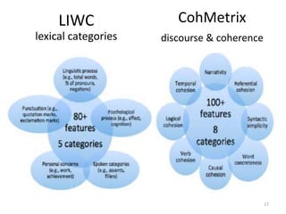 CohMetrix
discourse & coherence
17
LIWC
lexical categories
 
