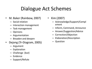 Dialogue Act Schemes
• M. Baker (Rainbow, 2007)
– Social relation
– Interaction management
– Task management
– Opinions
– Argumentation
– Broaden and deepen
• Dejong (Tr-Diagram, 2005)
– Argument
– Explanation
– Challenge (but)
– Evidence
– Support/Refute
• Kim (2007)
– Acknowledge/Support/Compl
ement
– Inform, Command, Announce
– Answer/Suggestion/Advice
– Correction/Objection
– Elaboration/Description
– Question
 