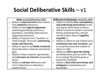Social Deliberative Skills – v1
 