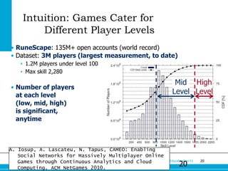 Intuition: Games Cater for
         Different Player Levels
• RuneScape: 135M+ open accounts (world record)
• Dataset: 3M players (largest measurement, to date)
    • 1.2M players under level 100
    • Max skill 2,280
                                                                    Mid High
• Number of players
  at each level
                                                                   Level Level
  (low, mid, high)
  is significant,
  anytime



A. Iosup, A. Lascateu, N. Tapus, CAMEO: Enabling
   Social Networks for Massively Multiplayer Online
                                                                               20
                                                                   20
                                            TUD Onderwijsdag/EducationDay’13
   Games through Continuous Analytics and Cloud
   Computing, ACM NetGames 2010.
 