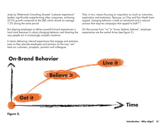 study by Watermark Consulting showed “customer experience”            That, in turn, means focusing on inspiration as much as instruction,
leaders significantly outperforming other companies, achieving        exploration and evaluation. Because, as Chip and Dan Heath have
22.5% growth compared to the S&P, which shrank an average             argued, changing behavior is both an emotional and a rational
1.3% during the same period.                                          process that requires campaigns that appeal to both**.

But aligning employees to deliver powerful brand experiences is       On the journey from “no” to “know, believe, behave”, employee
hard work because it’s about changing behavior and directing the      experiences are the central driver (see figure 2.).
way people act in increasingly complex situations.

It means delivering internal experiences that engage and entertain,
even as they educate employees and partners on the way “we”
treat our customers, prospects, partners and colleagues.




 On-Brand Behavior
                                                                                         Live it

                                       Believe it



           Get it
                                                                                                               Time
Figure 2.

                                                                                                                Introduction - Why align?    5/
 