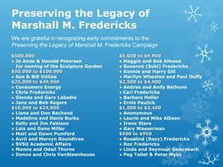 Preserving the Legacy of
Marshall M. Fredericks
We are grateful in recognizing early commitments to the
Preserving the Legacy of Marshall M. Fredericks Campaign
$500,000
● Jo Anne & Donald Petersen
for naming of the Sculpture Garden
$50,000 to $100,000
● Sue & Bill Vititoe
$25,000 to $49,900
● Consumers Energy
● Chris Fredericks
● Glenda and Gary Labadie
● Jane and Bob Rogers
$10,000 to $24,900
● Liana and Don Bachand
● Madeline and Denis Burke
● Kelly and Jim Fabiano
● Lois and Gene Miller
● Matt and Dawn Pumford
● Avril and Mervyn Roundtree
● SVSU Academic Affairs
● Mamie and Odail Thorns
● Donna and Chris VanSteenhouse

$5,000 to $9,900
● Maggie and Bob Allesee
● Suzanne (Suki) Fredericks
● Konnie and Harry Gill
● Marilyn Wheaton and Paul Duffy
$2,500 to $4,900
● Andrea and Andy Bethune
● Carl Fredericks
● Barbara Heller
● Ernie Paulick
$1,000 to $2,400
● Anonymous
● Laurie and Mike Allison
● Irene Stare
● Gary Wasserman
$500 to $950
● Rosalind (Rozy) Fredericks
● Roz Fredericks
● Linda and Seymour Geiersbach
● Peg Tallet & Peter Myks

 