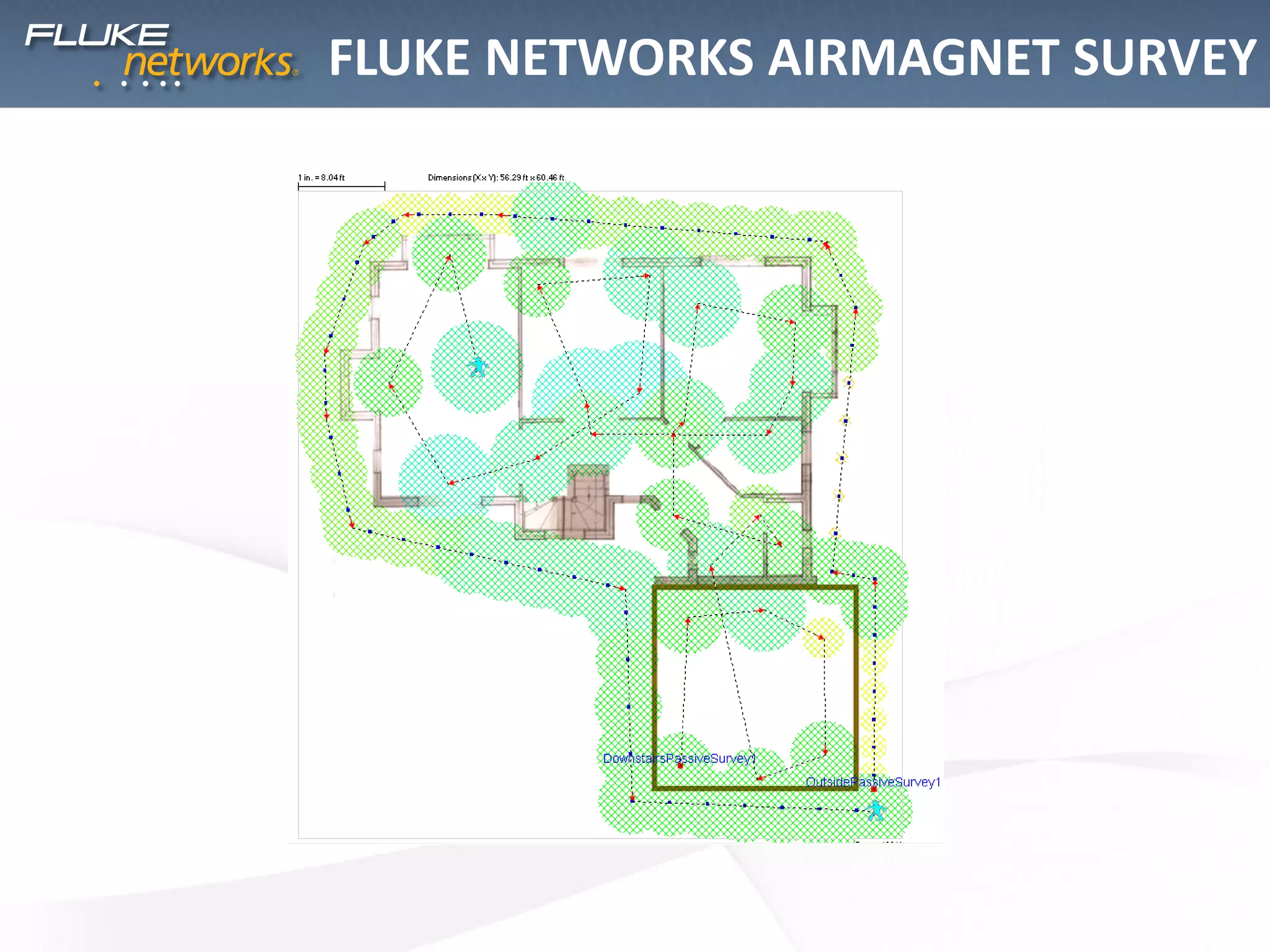FLUKE NETWORKS AIRMAGNET SURVEY
 