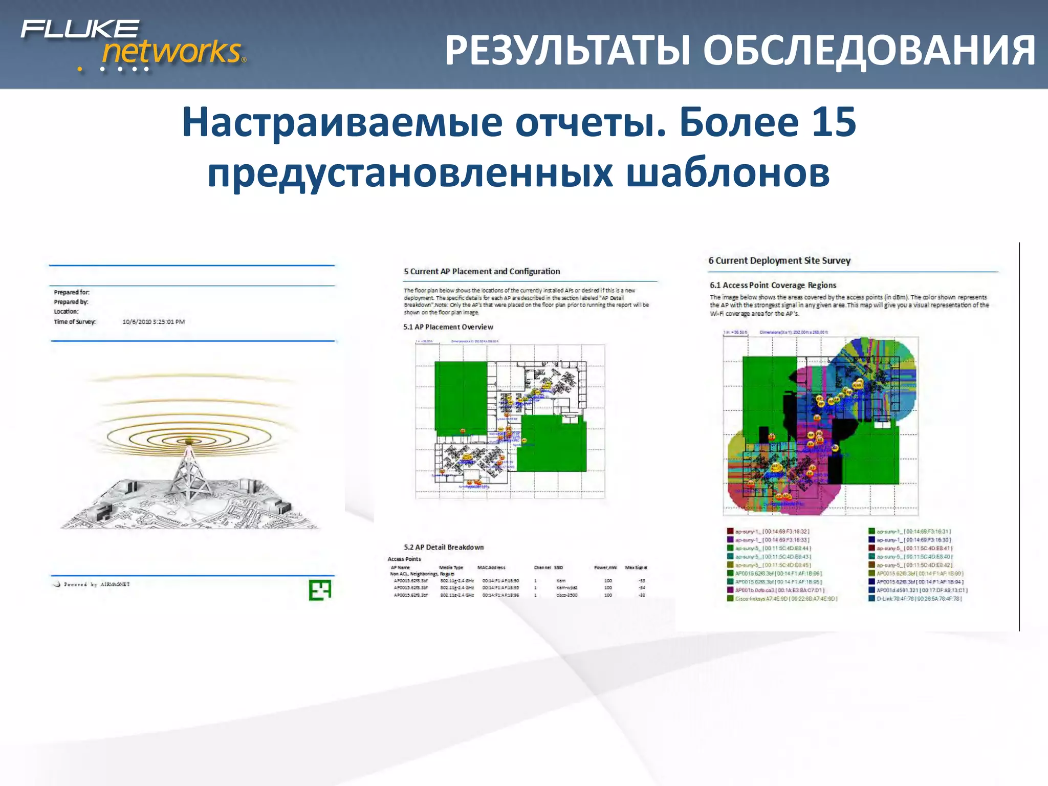 РЕЗУЛЬТАТЫ ОБСЛЕДОВАНИЯ
Настраиваемые отчеты. Более 15
предустановленных шаблонов
 