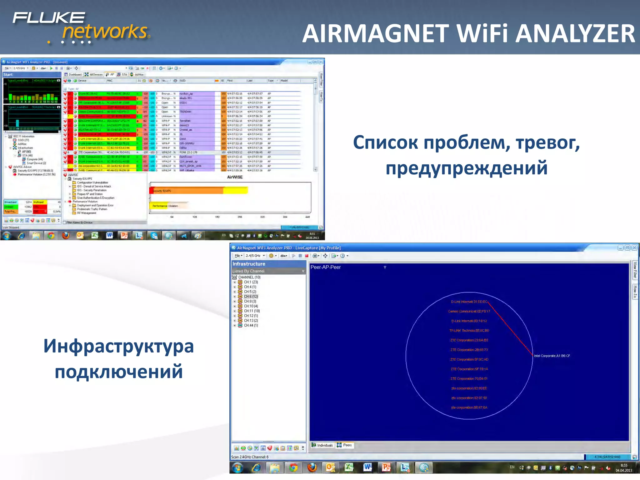 AIRMAGNET WiFi ANALYZER
Список проблем, тревог,
предупреждений
Инфраструктура
подключений
 