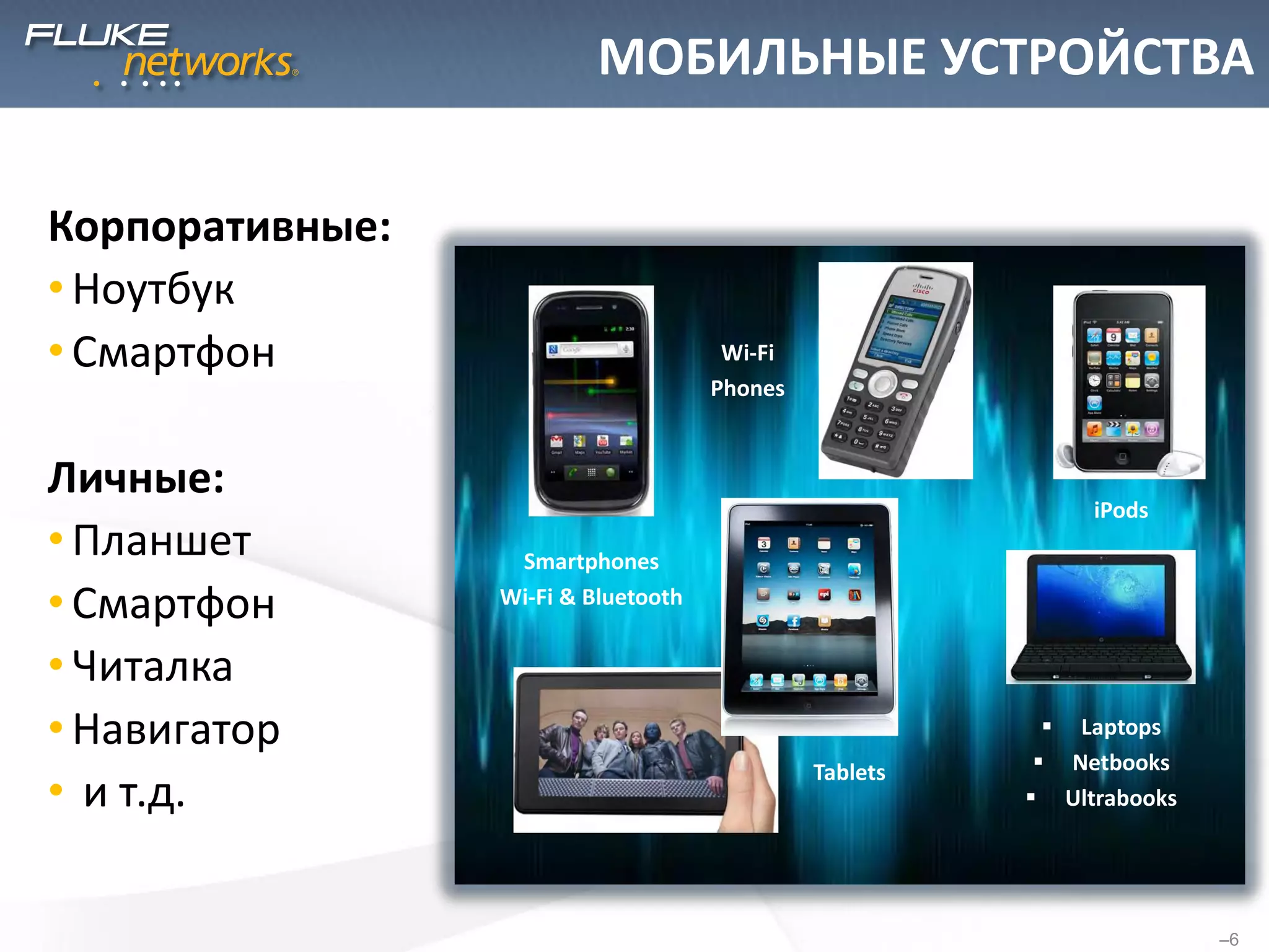 Корпоративные:
• Ноутбук
• Смартфон
Личные:
• Планшет
• Смартфон
• Читалка
• Навигатор
• и т.д.
–6
iPods
Tablets
Smartphones
Wi-Fi & Bluetooth
 Laptops
 Netbooks
 Ultrabooks
МОБИЛЬНЫЕ УСТРОЙСТВА
Wi-Fi
Phones
 
