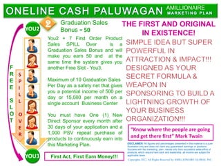 AMILLIONAIRE


      YOU2
             2    Graduation Sales
                  Bonus = 50
                                               THE FIRST AND ORIGINAL
                                                    IN EXISTENCE!
             You2 + 7 First Order Product
             Sales SPILL Over          is a
             Graduation Sales Bonus and will
             make you earn 50 and at the
             same time the system gives you
F            another Free Slot - You3.
R S
E P          Maximum of 10 Graduation Sales
E I          Per Day as a safety net that gives
             you a potential income of 500 per
  L          day or 15,000 per month on a
S L          single account Business Center
L
O O          You must have One (1) New
T V          Direct Sponsor every month after
  E          30 days of your application and a
                                                    “Know where the people are going
  R          1,000 PSV repeat purchase of
             products to continuously earn into
                                                    and get there first” Mark Twain
                                                  DISCLAIMER: All figures and percentages presented in this material is a pure
             this Marketing Plan.                 illustration only and does not claim any guaranteed earnings or positions.
                                                  Success with the marketing plan results only from successful sales effort of
                                                  products, which require hard work and leadership .all income are subject for
      YOU3    First Act, First Earn Money!!!      applicable taxes.
                                                  Copyrights 2012. All Rights Reserved by AMILLIONAIRE GLOBAL INC.
 