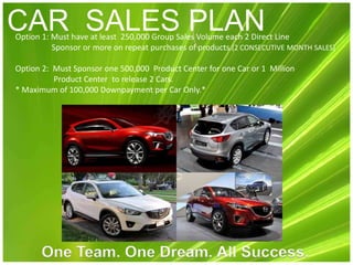 CAR SALES PLAN
Option 1: Must have at least 250,000 Group Sales Volume each 2 Direct Line
          Sponsor or more on repeat purchases of products.(2 CONSECUTIVE MONTH SALES)

Option 2: Must Sponsor one 500,000 Product Center for one Car or 1 Million
          Product Center to release 2 Cars.
* Maximum of 100,000 Downpayment per Car Only.*




      One Team. One Dream. All Success.
 