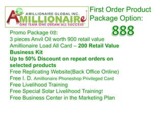 First Order Product
                                   Package Option:
Promo Package 02:
3 pieces Anvil Oil worth 900 retail value
Amillionaire Load All Card – 200 Retail Value
Business Kit
Up to 50% Discount on repeat orders on
selected products
Free Replicating Website(Back Office Online)
Free I. D. Amillionaire Phoneshop Privileged Card
Free Livelihood Training
Free Special Solar Livelihood Training!
Free Business Center in the Marketing Plan
 