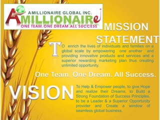 MISSION
                           STATEMENT
         O enrich the lives of individuals and families on a
         global scale by empowering one another and
         providing innovative products and services and a
         superior rewarding marketing plan thus creating
         unlimited opportunity.

  One Team. One Dream. All Success.
                To Help & Empower people, to give Hope

VISION          and realize their Dreams, to Build a
                Strong Foundation of Success Principles,
                to be a Leader & a Superior Opportunity
                provider and Create a window of
                seamless global business.
 