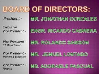 President -

Executive
Vice President -


Vice President –
I.T. Department


Vice President –
Training & Expansion


Vice President –
Finance
 