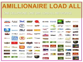 ONE CELLPHONE. ONE SIM. LOAD ALL NETWORKS
 