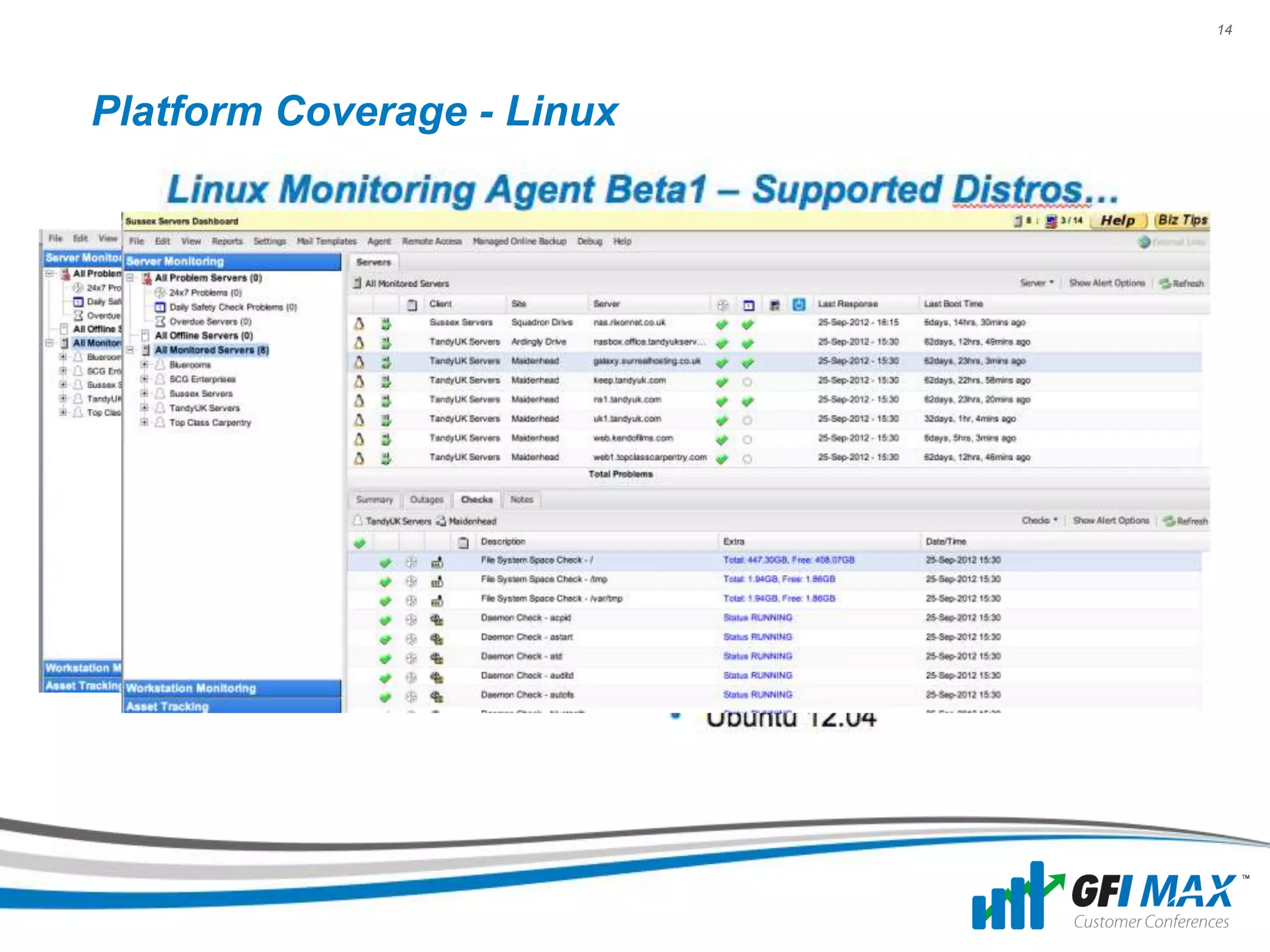 14




Platform Coverage - Linux
 