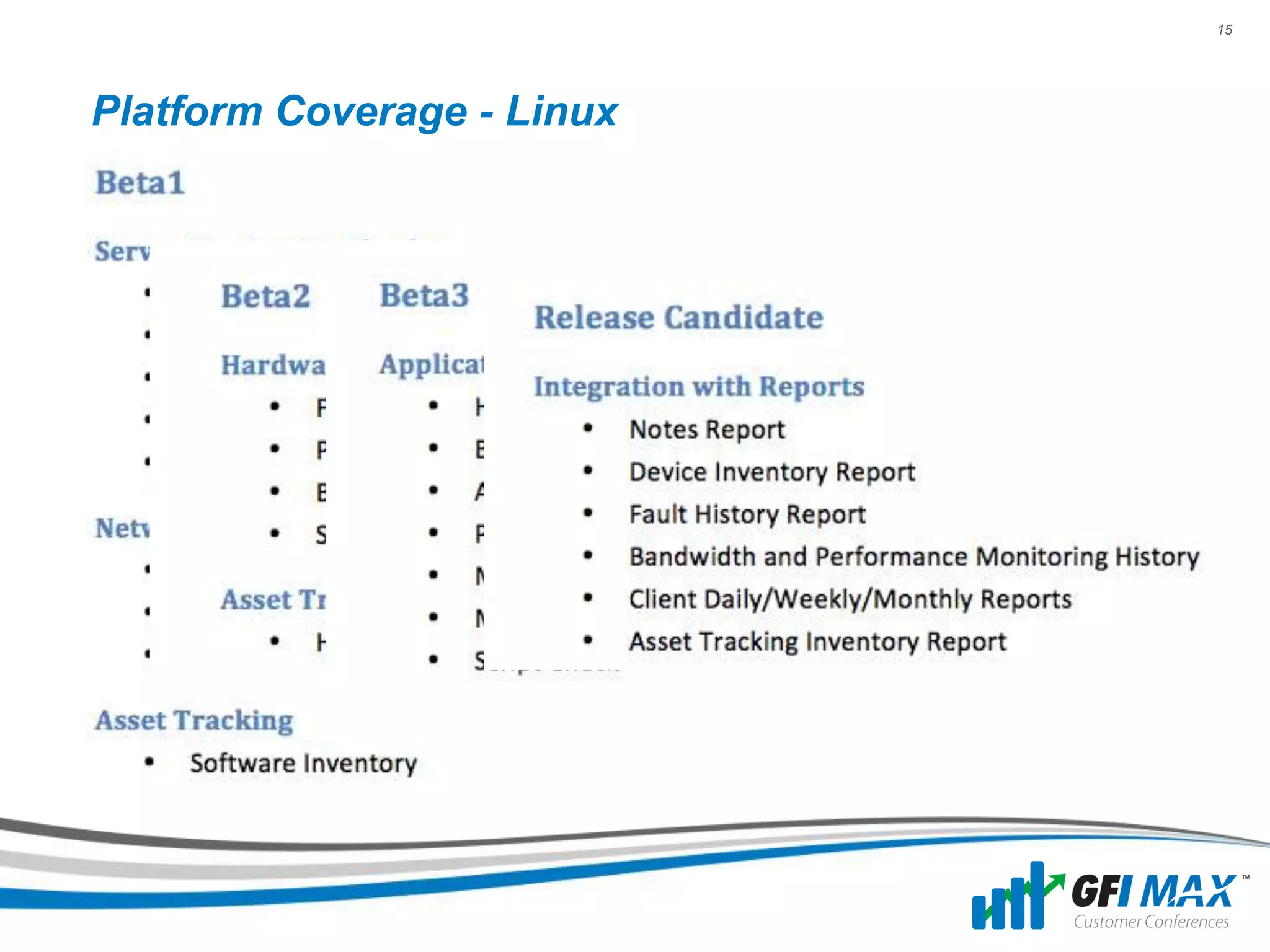 15




Platform Coverage - Linux
 