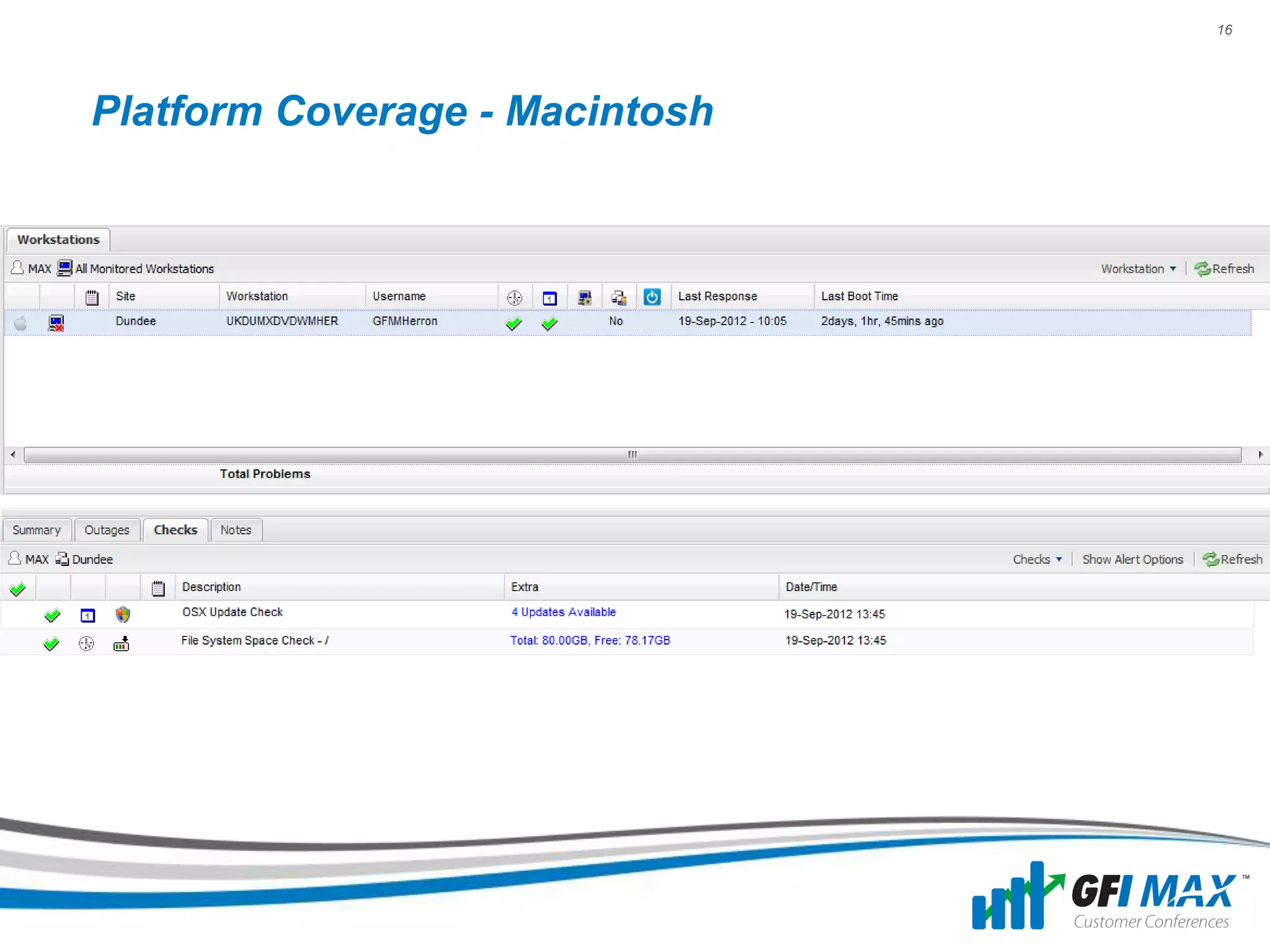 16




Platform Coverage - Macintosh
 