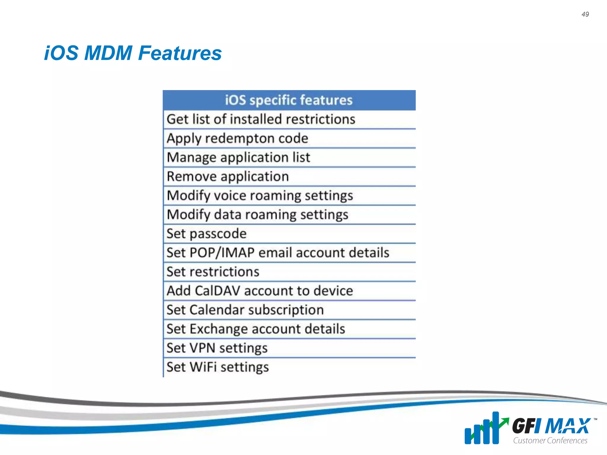 49




iOS MDM Features
 