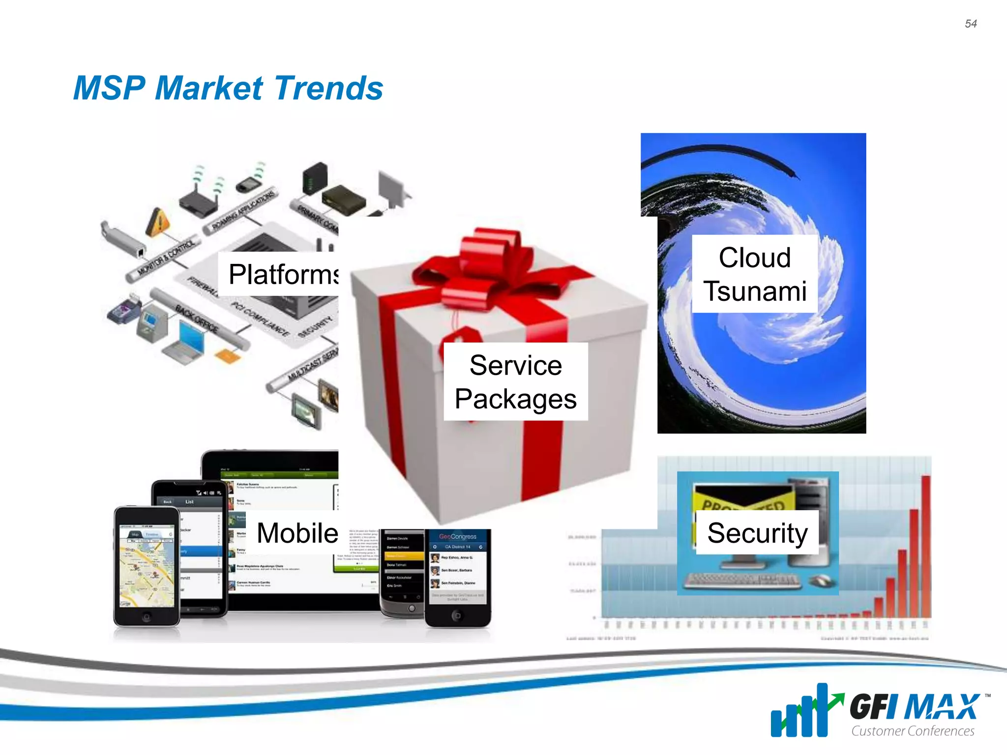 54




MSP Market Trends



                                Cloud
        Platforms
                               Tsunami

                     Service
                    Packages



          Mobile               Security
 