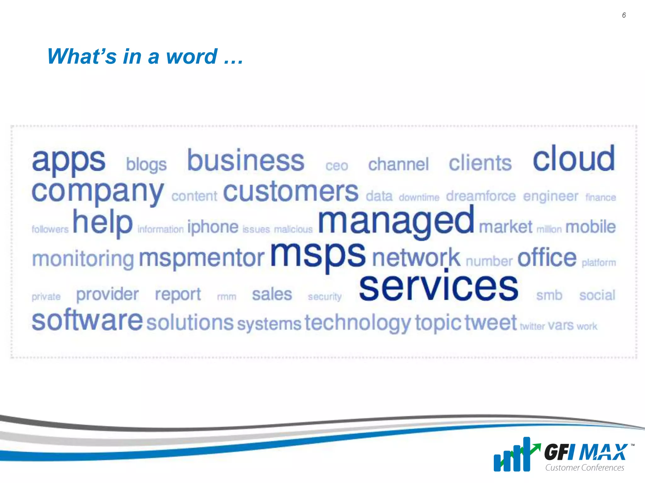 6




What’s in a word …
 