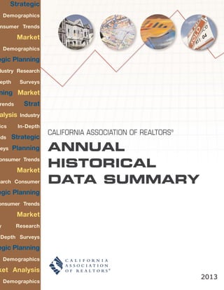 2013 Annual Historical Data