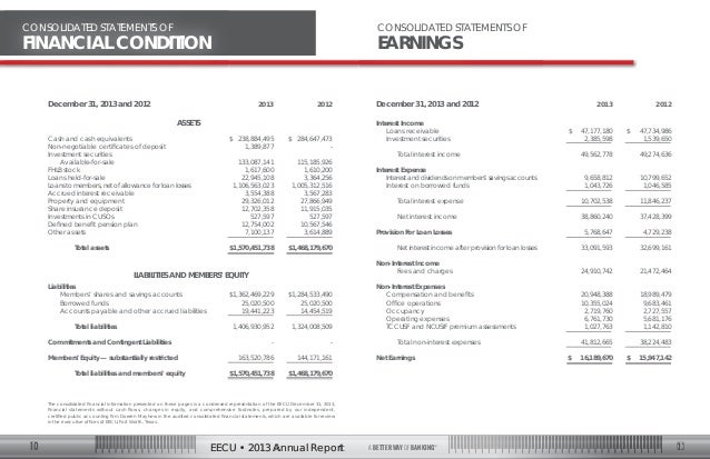 eecu online banking