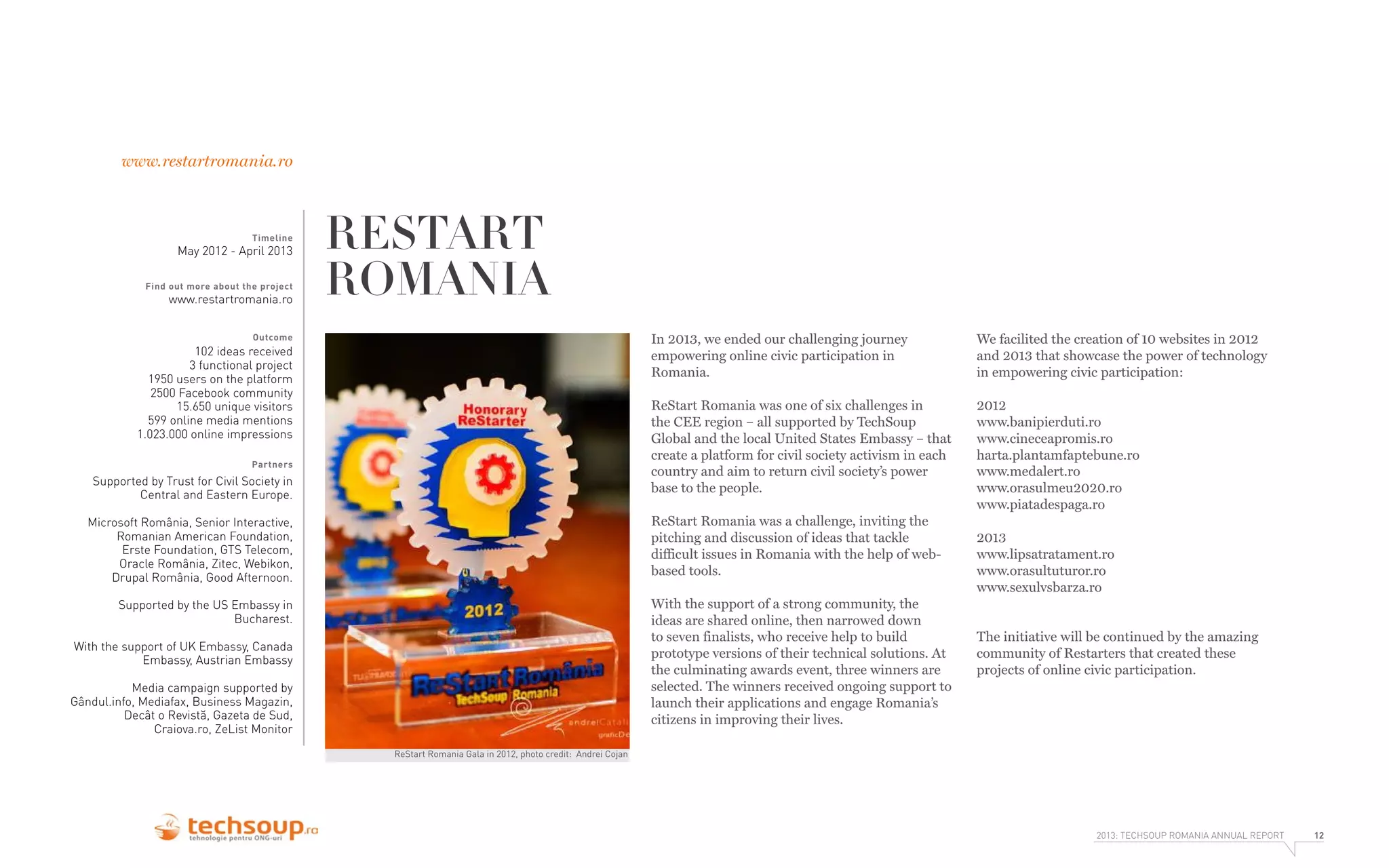 www.restartromania.ro

Timeline

May 2012 - April 2013
Find out more about the project

www.restartromania.ro

RESTART
ROMANIA
In 2013, we ended our challenging journey
empowering online civic participation in
Romania.

Partners

Supported by Trust for Civil Society in
Central and Eastern Europe.

We facilited the creation of 10 websites in 2012
and 2013 that showcase the power of technology
in empowering civic participation:

ReStart Romania was one of six challenges in
the CEE region – all supported by TechSoup
Global and the local United States Embassy – that
create a platform for civil society activism in each
country and aim to return civil society’s power
base to the people.

Outcome

102 ideas received
3 functional project
1950 users on the platform
2500 Facebook community
15.650 unique visitors
599 online media mentions
1.023.000 online impressions

2012
www.banipierduti.ro
www.cineceapromis.ro
harta.plantamfaptebune.ro
www.medalert.ro
www.orasulmeu2020.ro
www.piatadespaga.ro

ReStart Romania was a challenge, inviting the
pitching and discussion of ideas that tackle
difficult issues in Romania with the help of webbased tools.

Microsoft România, Senior Interactive,
Romanian American Foundation,
Erste Foundation, GTS Telecom,
Oracle România, Zitec, Webikon,
Drupal România, Good Afternoon.

With the support of a strong community, the
ideas are shared online, then narrowed down
to seven finalists, who receive help to build
prototype versions of their technical solutions. At
the culminating awards event, three winners are
selected. The winners received ongoing support to
launch their applications and engage Romania’s
citizens in improving their lives.

Supported by the US Embassy in
Bucharest.
With the support of UK Embassy, Canada
Embassy, Austrian Embassy
Media campaign supported by
Gândul.info, Mediafax, Business Magazin,
Decât o Revistă, Gazeta de Sud,
Craiova.ro, ZeList Monitor

2013
www.lipsatratament.ro
www.orasultuturor.ro
www.sexulvsbarza.ro
The initiative will be continued by the amazing
community of Restarters that created these
projects of online civic participation.

ReStart Romania Gala in 2012, photo credit: Andrei Cojan

2013: TECHSOUP ROMANIA ANNUAL REPORT

12

 