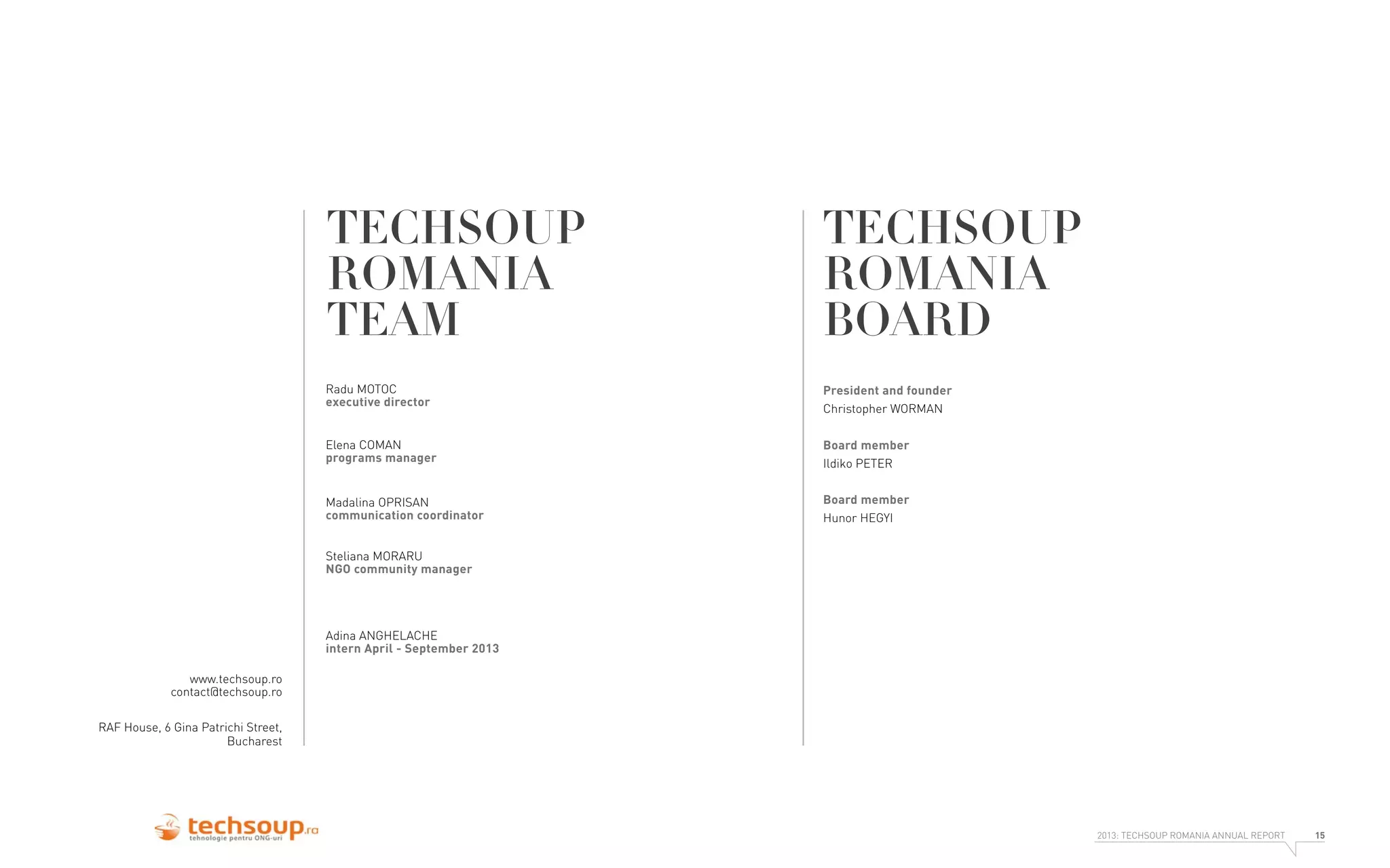 TECHSOUP
ROMANIA
TEAM

TECHSOUP
ROMANIA
BOARD

Radu MOTOC
executive director

President and founder
Christopher WORMAN

Elena COMAN
programs manager

Board member
Ildiko PETER

Madalina OPRISAN
communication coordinator

Board member
Hunor HEGYI

Steliana MORARU
NGO community manager

Adina ANGHELACHE
intern April - September 2013
www.techsoup.ro
contact@techsoup.ro
RAF House, 6 Gina Patrichi Street,
Bucharest

2013: TECHSOUP ROMANIA ANNUAL REPORT

15

 