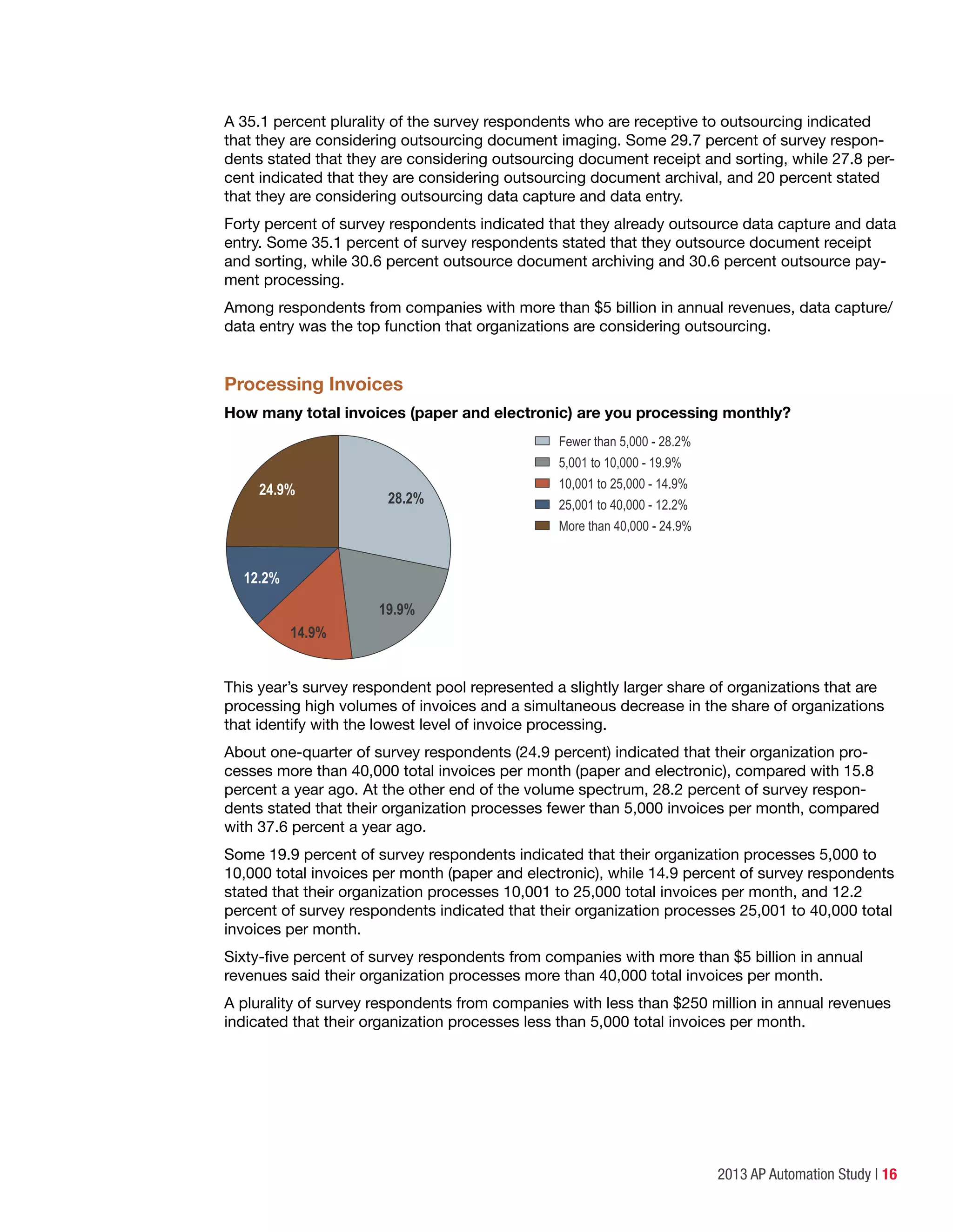 2013 AP Automation Study | 16
A 35.1 percent plurality of the survey respondents who are receptive to outsourcing indicated
that they are considering outsourcing document imaging. Some 29.7 percent of survey respon-
dents stated that they are considering outsourcing document receipt and sorting, while 27.8 per-
cent indicated that they are considering outsourcing document archival, and 20 percent stated
that they are considering outsourcing data capture and data entry.
Forty percent of survey respondents indicated that they already outsource data capture and data
entry. Some 35.1 percent of survey respondents stated that they outsource document receipt
and sorting, while 30.6 percent outsource document archiving and 30.6 percent outsource pay-
ment processing.
Among respondents from companies with more than $5 billion in annual revenues, data capture/
data entry was the top function that organizations are considering outsourcing.
Processing Invoices
How many total invoices (paper and electronic) are you processing monthly?
14.9%
Fewer than 5,000 - 28.2%
5,001 to 10,000 - 19.9%
10,001 to 25,000 - 14.9%
25,001 to 40,000 - 12.2%
More than 40,000 - 24.9%
24.9%
19.9%
28.2%
12.2%
This year’s survey respondent pool represented a slightly larger share of organizations that are
processing high volumes of invoices and a simultaneous decrease in the share of organizations
that identify with the lowest level of invoice processing.
About one-quarter of survey respondents (24.9 percent) indicated that their organization pro-
cesses more than 40,000 total invoices per month (paper and electronic), compared with 15.8
percent a year ago. At the other end of the volume spectrum, 28.2 percent of survey respon-
dents stated that their organization processes fewer than 5,000 invoices per month, compared
with 37.6 percent a year ago.
Some 19.9 percent of survey respondents indicated that their organization processes 5,000 to
10,000 total invoices per month (paper and electronic), while 14.9 percent of survey respondents
stated that their organization processes 10,001 to 25,000 total invoices per month, and 12.2
percent of survey respondents indicated that their organization processes 25,001 to 40,000 total
invoices per month.
Sixty-five percent of survey respondents from companies with more than $5 billion in annual
revenues said their organization processes more than 40,000 total invoices per month.
A plurality of survey respondents from companies with less than $250 million in annual revenues
indicated that their organization processes less than 5,000 total invoices per month.
 