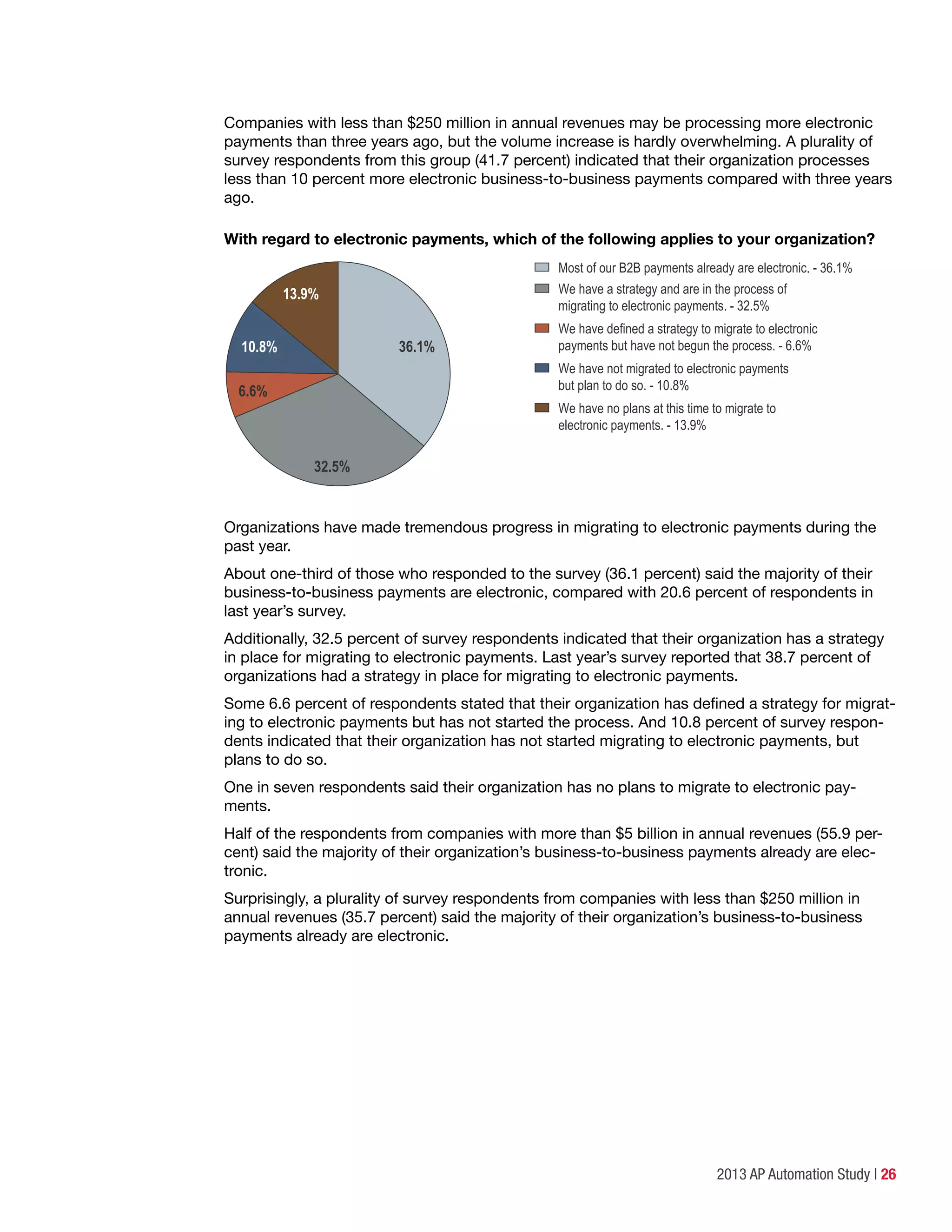 2013 AP Automation Study | 26
Companies with less than $250 million in annual revenues may be processing more electronic
payments than three years ago, but the volume increase is hardly overwhelming. A plurality of
survey respondents from this group (41.7 percent) indicated that their organization processes
less than 10 percent more electronic business-to-business payments compared with three years
ago.
With regard to electronic payments, which of the following applies to your organization?
Most of our B2B payments already are electronic. - 36.1%
We have a strategy and are in the process of
migrating to electronic payments. - 32.5%
We have defined a strategy to migrate to electronic
payments but have not begun the process. - 6.6%
We have not migrated to electronic payments
but plan to do so. - 10.8%
We have no plans at this time to migrate to
electronic payments. - 13.9%
6.6%
13.9%
10.8% 36.1%
32.5%
Organizations have made tremendous progress in migrating to electronic payments during the
past year.
About one-third of those who responded to the survey (36.1 percent) said the majority of their
business-to-business payments are electronic, compared with 20.6 percent of respondents in
last year’s survey.
Additionally, 32.5 percent of survey respondents indicated that their organization has a strategy
in place for migrating to electronic payments. Last year’s survey reported that 38.7 percent of
organizations had a strategy in place for migrating to electronic payments.
Some 6.6 percent of respondents stated that their organization has defined a strategy for migrat-
ing to electronic payments but has not started the process. And 10.8 percent of survey respon-
dents indicated that their organization has not started migrating to electronic payments, but
plans to do so.
One in seven respondents said their organization has no plans to migrate to electronic pay-
ments.
Half of the respondents from companies with more than $5 billion in annual revenues (55.9 per-
cent) said the majority of their organization’s business-to-business payments already are elec-
tronic.
Surprisingly, a plurality of survey respondents from companies with less than $250 million in
annual revenues (35.7 percent) said the majority of their organization’s business-to-business
payments already are electronic.
 