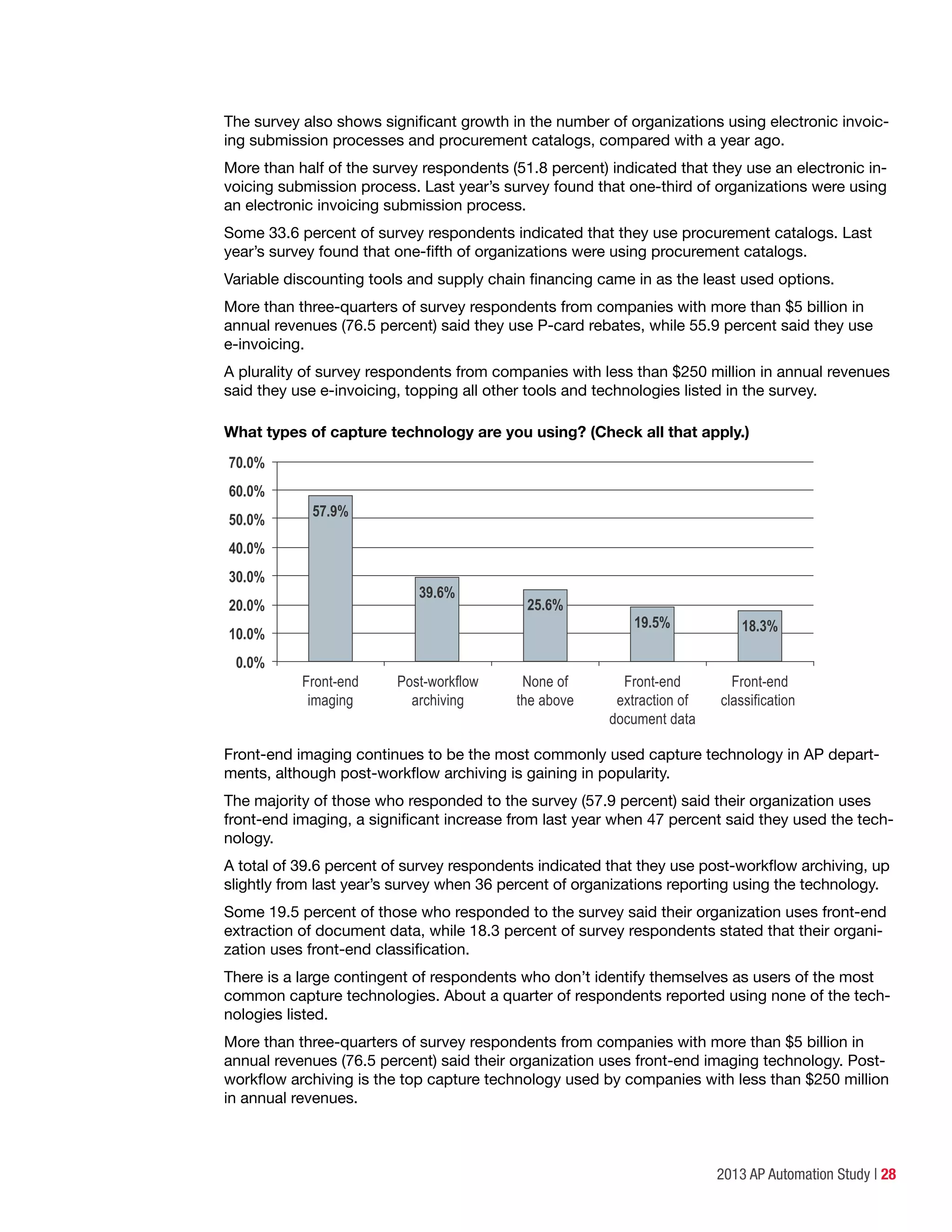 2013 AP Automation Study | 28
The survey also shows significant growth in the number of organizations using electronic invoic-
ing submission processes and procurement catalogs, compared with a year ago.
More than half of the survey respondents (51.8 percent) indicated that they use an electronic in-
voicing submission process. Last year’s survey found that one-third of organizations were using
an electronic invoicing submission process.
Some 33.6 percent of survey respondents indicated that they use procurement catalogs. Last
year’s survey found that one-fifth of organizations were using procurement catalogs.
Variable discounting tools and supply chain financing came in as the least used options.
More than three-quarters of survey respondents from companies with more than $5 billion in
annual revenues (76.5 percent) said they use P-card rebates, while 55.9 percent said they use
e-invoicing.
A plurality of survey respondents from companies with less than $250 million in annual revenues
said they use e-invoicing, topping all other tools and technologies listed in the survey.
What types of capture technology are you using? (Check all that apply.)
0.0%
10.0%
20.0%
30.0%
40.0%
50.0%
60.0%
70.0%
Front-end
imaging
57.9%
Front-end
extraction of
document data
19.5%
Post-workflow
archiving
39.6%
None of
the above
25.6%
Front-end
classification
18.3%
Front-end imaging continues to be the most commonly used capture technology in AP depart-
ments, although post-workflow archiving is gaining in popularity.
The majority of those who responded to the survey (57.9 percent) said their organization uses
front-end imaging, a significant increase from last year when 47 percent said they used the tech-
nology.
A total of 39.6 percent of survey respondents indicated that they use post-workflow archiving, up
slightly from last year’s survey when 36 percent of organizations reporting using the technology.
Some 19.5 percent of those who responded to the survey said their organization uses front-end
extraction of document data, while 18.3 percent of survey respondents stated that their organi-
zation uses front-end classification.
There is a large contingent of respondents who don’t identify themselves as users of the most
common capture technologies. About a quarter of respondents reported using none of the tech-
nologies listed.
More than three-quarters of survey respondents from companies with more than $5 billion in
annual revenues (76.5 percent) said their organization uses front-end imaging technology. Post-
workflow archiving is the top capture technology used by companies with less than $250 million
in annual revenues.
 