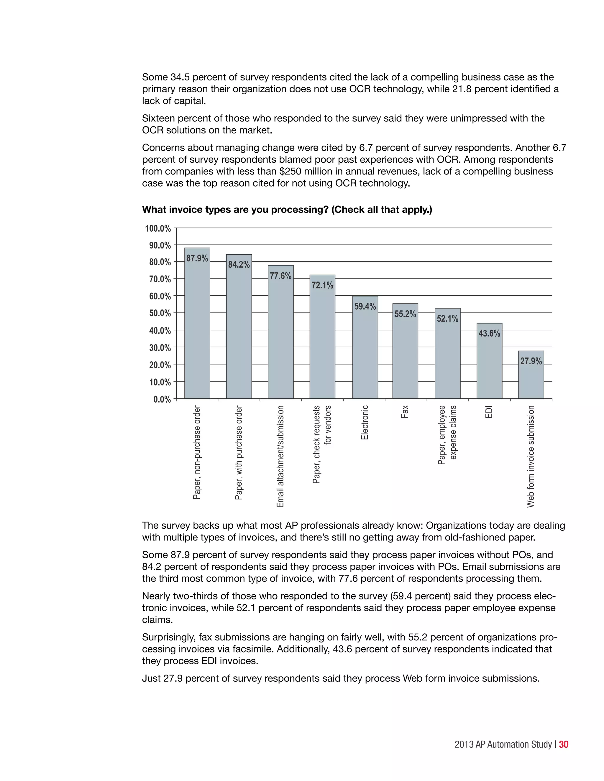 2013 AP Automation Study | 30
Some 34.5 percent of survey respondents cited the lack of a compelling business case as the
primary reason their organization does not use OCR technology, while 21.8 percent identified a
lack of capital.
Sixteen percent of those who responded to the survey said they were unimpressed with the
OCR solutions on the market.
Concerns about managing change were cited by 6.7 percent of survey respondents. Another 6.7
percent of survey respondents blamed poor past experiences with OCR. Among respondents
from companies with less than $250 million in annual revenues, lack of a compelling business
case was the top reason cited for not using OCR technology.
What invoice types are you processing? (Check all that apply.)
0.0%
10.0%
20.0%
30.0%
40.0%
50.0%
60.0%
70.0%
80.0%
90.0%
100.0%
Electronic
59.4%
Paper,withpurchaseorder
84.2%
Paper,non-purchaseorder
87.9%
Paper,checkrequests
forvendors
72.1%
Paper,employee
expenseclaims
52.1%
Emailattachment/submission77.6%
Fax
55.2%
Webforminvoicesubmission
27.9%
EDI
43.6%
The survey backs up what most AP professionals already know: Organizations today are dealing
with multiple types of invoices, and there’s still no getting away from old-fashioned paper.
Some 87.9 percent of survey respondents said they process paper invoices without POs, and
84.2 percent of respondents said they process paper invoices with POs. Email submissions are
the third most common type of invoice, with 77.6 percent of respondents processing them.
Nearly two-thirds of those who responded to the survey (59.4 percent) said they process elec-
tronic invoices, while 52.1 percent of respondents said they process paper employee expense
claims.
Surprisingly, fax submissions are hanging on fairly well, with 55.2 percent of organizations pro-
cessing invoices via facsimile. Additionally, 43.6 percent of survey respondents indicated that
they process EDI invoices.
Just 27.9 percent of survey respondents said they process Web form invoice submissions.
 