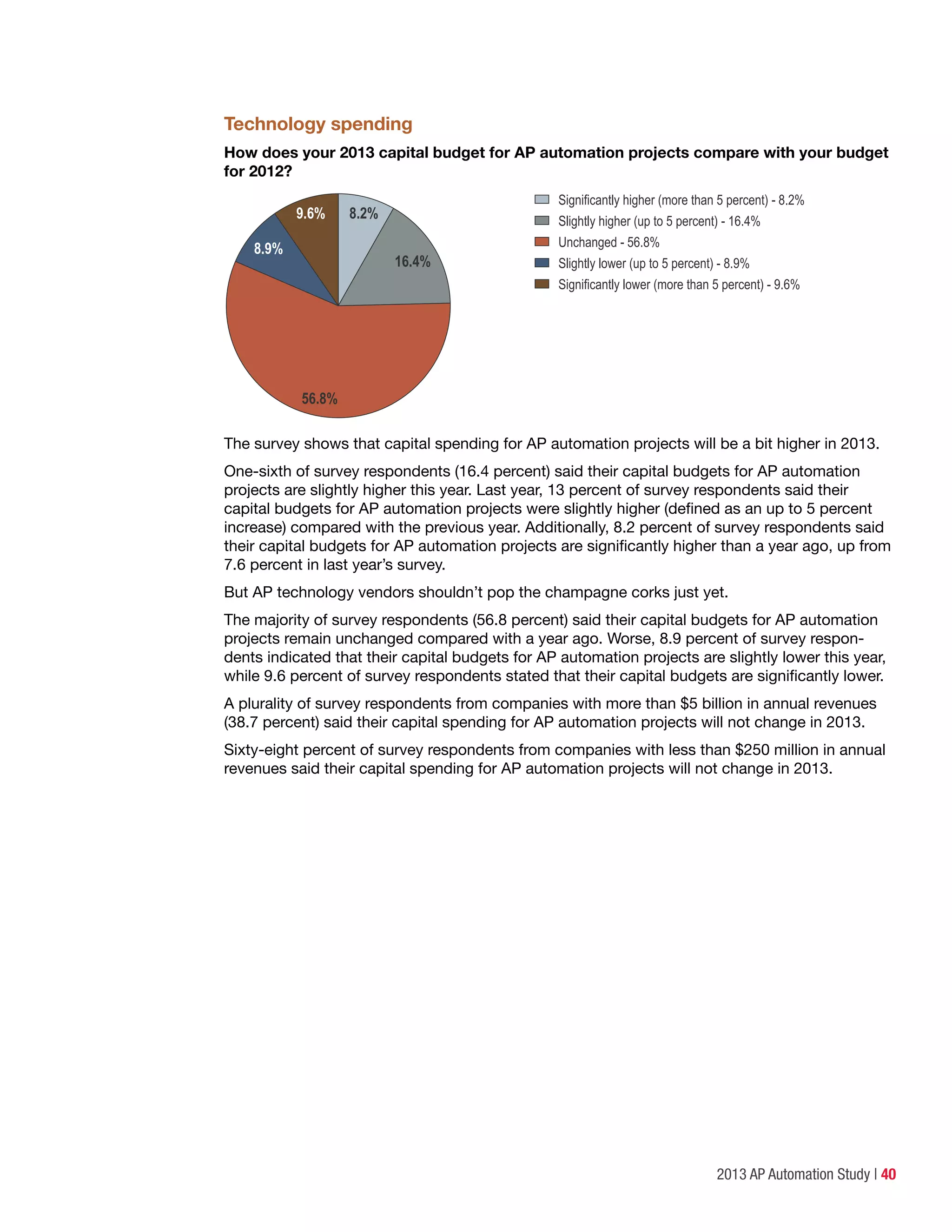 2013 AP Automation Study | 40
Technology spending
How does your 2013 capital budget for AP automation projects compare with your budget
for 2012?
8.2%
Significantly higher (more than 5 percent) - 8.2%
Slightly higher (up to 5 percent) - 16.4%
Unchanged - 56.8%
Slightly lower (up to 5 percent) - 8.9%
Significantly lower (more than 5 percent) - 9.6%
9.6%
56.8%
16.4%
8.9%
The survey shows that capital spending for AP automation projects will be a bit higher in 2013.
One-sixth of survey respondents (16.4 percent) said their capital budgets for AP automation
projects are slightly higher this year. Last year, 13 percent of survey respondents said their
capital budgets for AP automation projects were slightly higher (defined as an up to 5 percent
increase) compared with the previous year. Additionally, 8.2 percent of survey respondents said
their capital budgets for AP automation projects are significantly higher than a year ago, up from
7.6 percent in last year’s survey.
But AP technology vendors shouldn’t pop the champagne corks just yet.
The majority of survey respondents (56.8 percent) said their capital budgets for AP automation
projects remain unchanged compared with a year ago. Worse, 8.9 percent of survey respon-
dents indicated that their capital budgets for AP automation projects are slightly lower this year,
while 9.6 percent of survey respondents stated that their capital budgets are significantly lower.
A plurality of survey respondents from companies with more than $5 billion in annual revenues
(38.7 percent) said their capital spending for AP automation projects will not change in 2013.
Sixty-eight percent of survey respondents from companies with less than $250 million in annual
revenues said their capital spending for AP automation projects will not change in 2013.
 