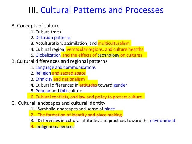 2013 aphg course outline