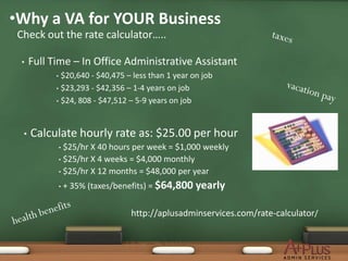 •Why a VA for YOUR Business
 Check out the rate calculator…..

 •    Full Time – In Office Administrative Assistant
            • $20,640 - $40,475 – less than 1 year on job
            • $23,293 - $42,356 – 1-4 years on job

            • $24, 808 - $47,512 – 5-9 years on job




  •   Calculate hourly rate as: $25.00 per hour
                • $25/hr X 40 hours per week = $1,000 weekly
                • $25/hr X 4 weeks = $4,000 monthly
                • $25/hr X 12 months = $48,000 per year

                •   + 35% (taxes/benefits) = $64,800 yearly

                                    http://aplusadminservices.com/rate-calculator/
 