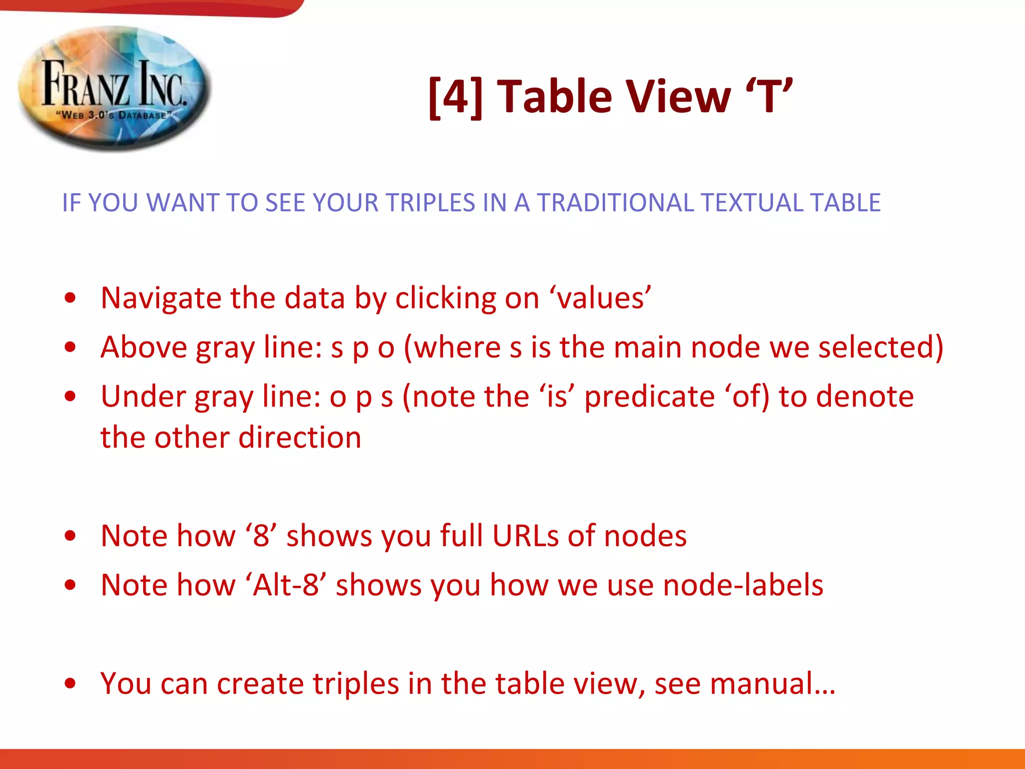 [4]  Table  View  ‘T’
IF YOU WANT TO SEE YOUR TRIPLES IN A TRADITIONAL TEXTUAL TABLE
• Navigate  the  data  by  clicking  on  ‘values’
• Above gray line: s p o (where s is the main node we selected)
• Under  gray  line:  o  p  s  (note  the  ‘is’  predicate  ‘of)  to  denote  
the other direction
• Note  how  ‘8’  shows  you  full  URLs  of  nodes
• Note  how  ‘Alt-8’  shows  you  how  we  use  node-labels
• You  can  create  triples  in  the  table  view,  see  manual…
 
