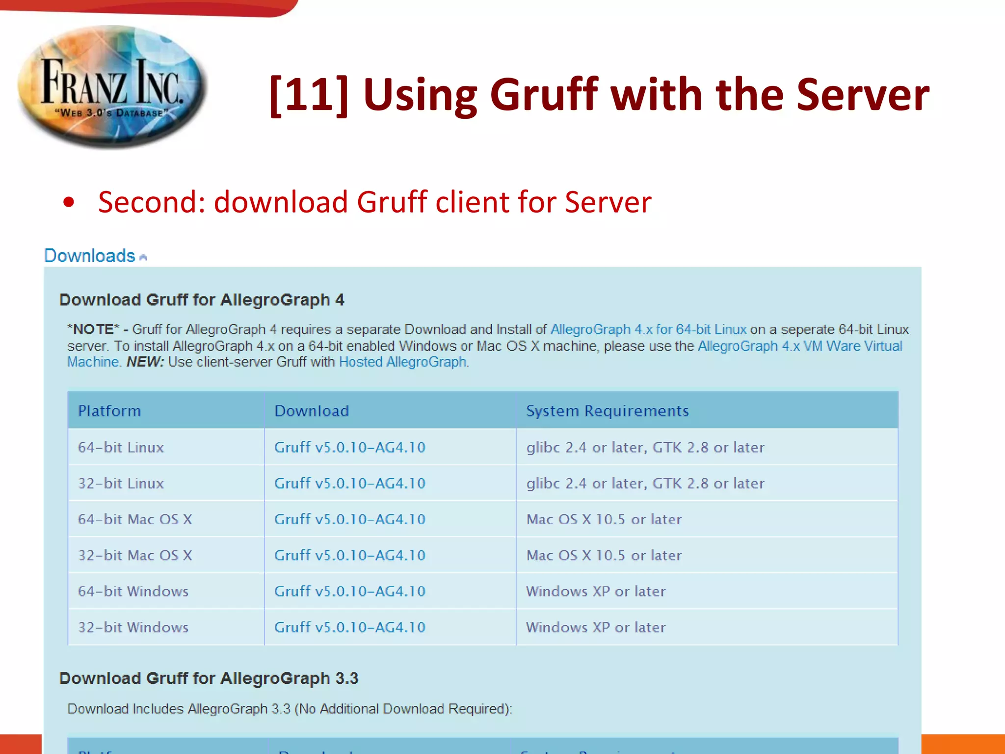 [11] Using Gruff with the Server
• Second: download Gruff client for Server
 