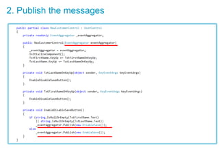 2. Publish the messages
 
