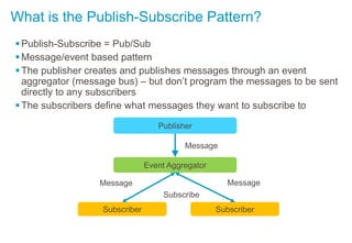 What is the Publish-Subscribe Pattern?
Publish-Subscribe = Pub/Sub
Message/event based pattern
The publisher creates and publishes messages through an event
aggregator (message bus) – but don’t program the messages to be sent
directly to any subscribers
The subscribers define what messages they want to subscribe to
Event Aggregator
Subscriber Subscriber
Publisher
Message
MessageMessage
Subscribe
 