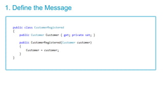 1. Define the Message
 