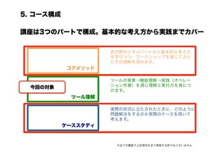 5. コース構成

講座は3つのパートで構成。基本的な考え方から実践までカバー


                       各分野のエキスパートから基本的な考え方
                       を学びつつ、ワークショップを通じてさら
                       にその理解を深めます。
            コアメソッド	

                       ツールの背景→機能理解→実践（オペレー
 今回の対象                 ション作業）を通じ理解と実行力を身につ
                       けます。
             ツール理解	

                       実際の状況に立たされたときに、どのように
                       問題解決をするのか実際のケースを用いて
                       考えます。
           ケーススタディ	



                        ※全ての講座で上記項目を全て実施する訳ではございません
 