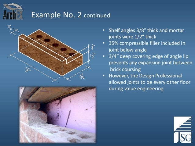 Combined Effects of Multi-Story Buildings and Brick Veneer
