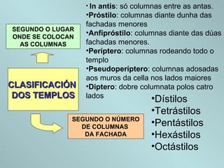 CLASIFICACIÓNCLASIFICACIÓN
DOS TEMPLOSDOS TEMPLOS
SEGUNDO O LUGAR
ONDE SE COLOCAN
AS COLUMNAS
SEGUNDO O NÚMERO
DE COLUMNAS
DA FACHADA
• In antis: só columnas entre as antas.
•Próstilo: columnas diante dunha das
fachadas menores
•Anfipróstilo: columnas diante das dúas
fachadas menores.
•Períptero: columnas rodeando todo o
templo
•Pseudoperíptero: columnas adosadas
aos muros da cella nos lados maiores
•Diptero: dobre columnata polos catro
lados •Dístilos
•Tetrástilos
•Pentástilos
•Hexástilos
•Octástilos
 