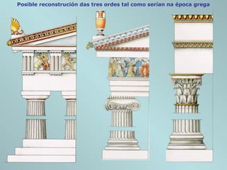 Posible reconstrución das tres ordes tal como serían na época grega
 