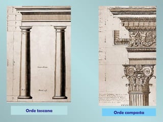 Orde toscana Orde composta
 