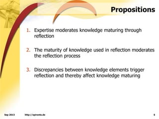 Propositions
1. Expertise moderates knowledge maturing through
reflection
2. The maturity of knowledge used in reflection moderates
the reflection process
3. Discrepancies between knowledge elements trigger
reflection and thereby affect knowledge maturing
http://spironto.de 6Sep 2013
 