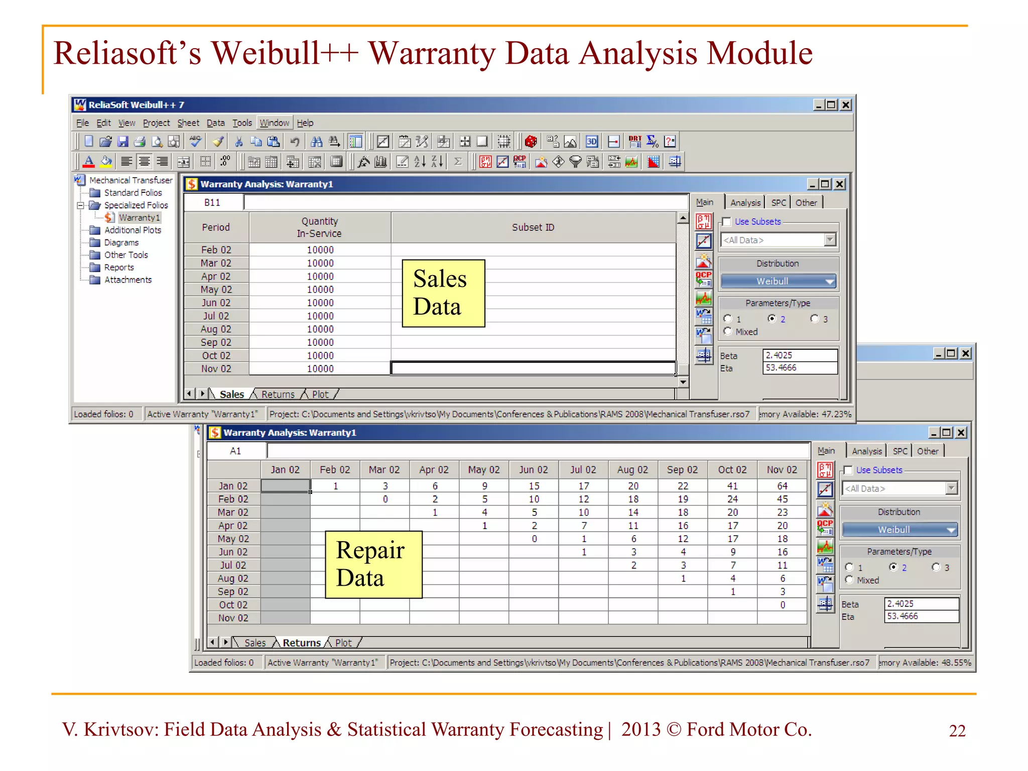 V. Krivtsov: Field Data Analysis & Statistical Warranty Forecasting | 2013 © Ford Motor Co. 22
Reliasoft’s Weibull++ Warranty Data Analysis Module
Sales
Data
Repair
Data
 