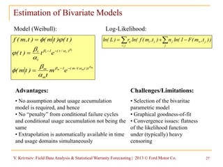 V. Krivtsov: Field Data Analysis & Statistical Warranty Forecasting | 2013 © Ford Motor Co. 27
Estimation of Bivariate Mod...
