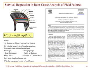V. Krivtsov: Field Data Analysis & Statistical Warranty Forecasting | 2013 © Ford Motor Co. 39
Survival Regression In Root...
