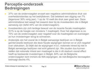 Pag 12
Perceptie-onderzoek
Bedreigingen
► 37% van de ondervraagden ervaart een negatieve administratieve druk van
overheidsinstanties op het bedrijfsleven. Dat betekent een stijging van 7%
(tegenover 30% vorig jaar). 1 op de 10 voelt die druk zeer goed aan. Deze
administratieve last weegt het zwaarst door bij de investeerders die in België
aanwezig zijn (liefst 44% van de ondervraagden).
► Investeerders zijn zich terdege bewust van de recente fiscale maatregelen
(51% is op de hoogte van minstens 1 maatregel). Over het algemeen is ca.
15% van de ondervraagden zeer negatief over de maatregelen en overwegen
ze hun investeringen terug te schroeven.
► Anderzijds zijn het vooral de in België aanwezige bedrijven en in België
geïnterviewde bedrijven die deze fiscale wijzigingen kennen en er zich negatief
over uitdrukken. Zo blijkt dat de wijzigingen m.b.t. notionele intrest bij niet in
België aanwezige bedrijven niet echt gekend zijn. We zouden dus kunnen
stellen dat notionele intrest een maatregel is die in dit stadium vooral effect
heeft op bestaande investeringen in België. 64% van de Belgische
ondervraagden kent immers de NIA-wijzigingen, de niet-Belgische bevraagden
bedraagt slechts 4%.
Onder embargo tot woensdag 5 juni – 12u
 