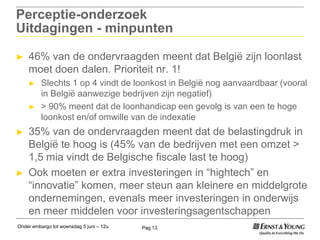 Pag 13
Perceptie-onderzoek
Uitdagingen - minpunten
► 46% van de ondervraagden meent dat België zijn loonlast
moet doen dalen. Prioriteit nr. 1!
► Slechts 1 op 4 vindt de loonkost in België nog aanvaardbaar (vooral
in België aanwezige bedrijven zijn negatief)
► > 90% meent dat de loonhandicap een gevolg is van een te hoge
loonkost en/of omwille van de indexatie
► 35% van de ondervraagden meent dat de belastingdruk in
België te hoog is (45% van de bedrijven met een omzet >
1,5 mia vindt de Belgische fiscale last te hoog)
► Ook moeten er extra investeringen in “hightech” en
“innovatie” komen, meer steun aan kleinere en middelgrote
ondernemingen, evenals meer investeringen in onderwijs
en meer middelen voor investeringsagentschappen
Onder embargo tot woensdag 5 juni – 12u
 